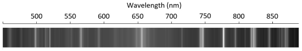 Figure 15