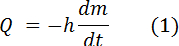 Equation 1