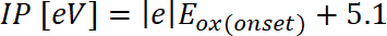 Equation 1