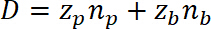 Equation 14