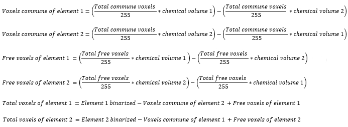 Equation 1