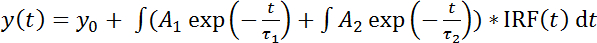 Equation 2