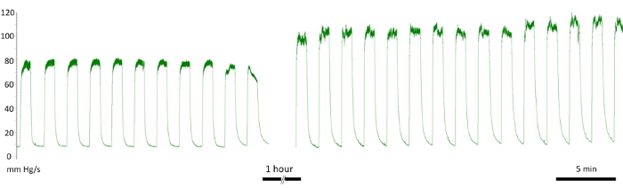 Figure 16