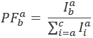 Equation 2