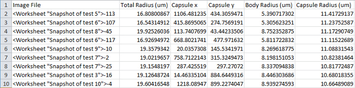 Supplemental Figure 3