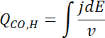 Equation 2