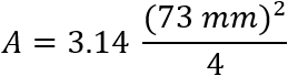 Equation 2