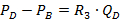 Equation 2