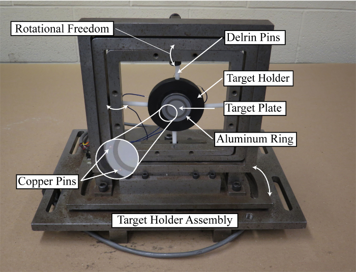 Figure 10