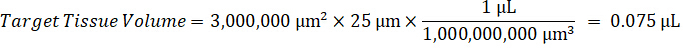 Equation 2