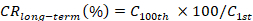 Equation 2