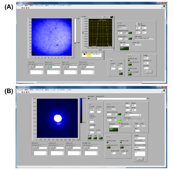 Figure 10