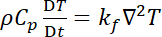 Equation 2