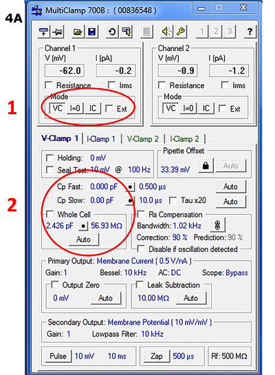 Figure 4A