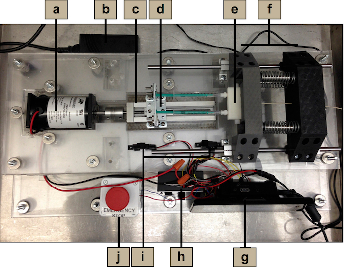 Figure 5