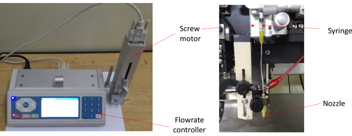 Figure 10