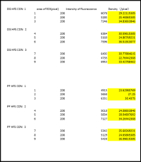 Supplementary File 1