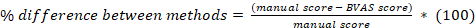 Equation 1