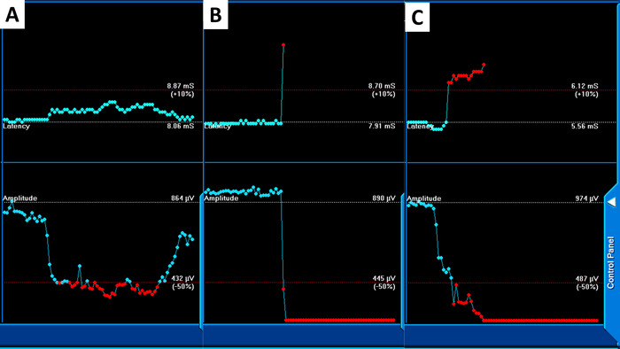 Figure 9