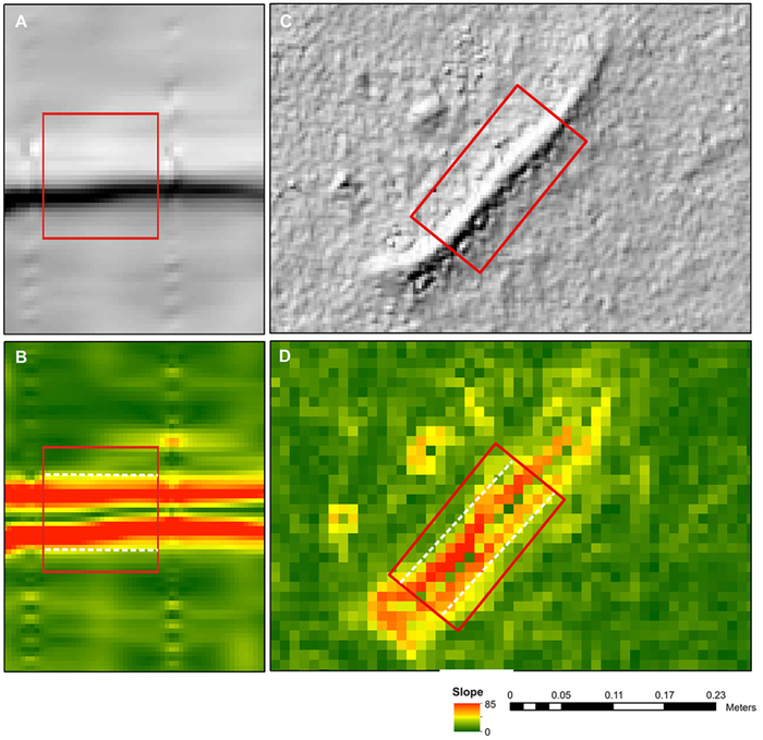 Figure 9