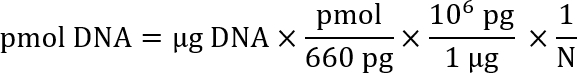 Equation