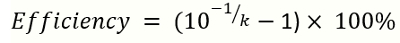 Equation 2