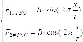 Equation 1