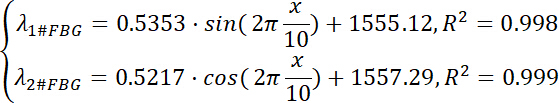 Equation 2