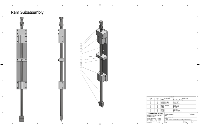 Supplementary Figure 2