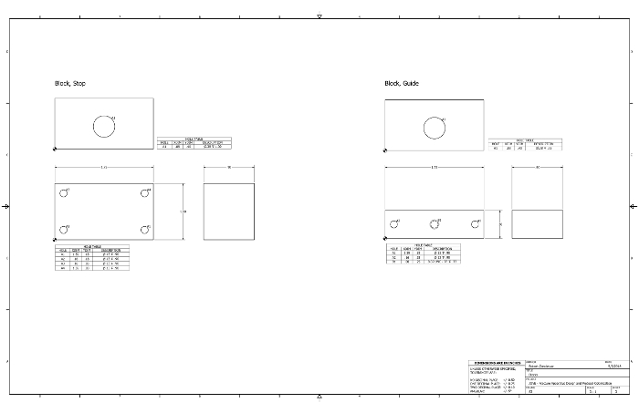 Supplementary Figure 3