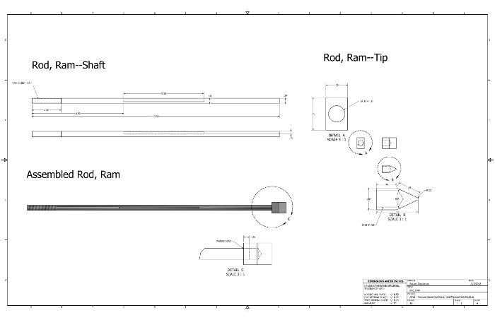 Supplementary Figure 4