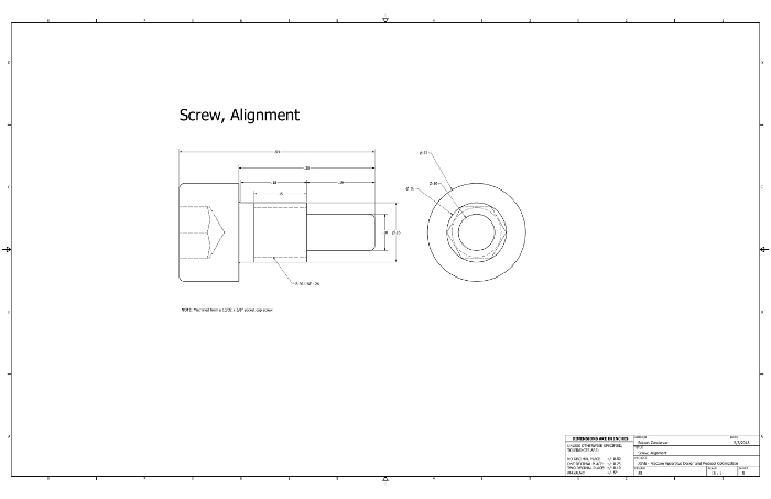 Supplementary Figure 5