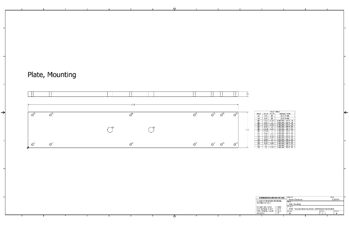 Supplementary Figure 6