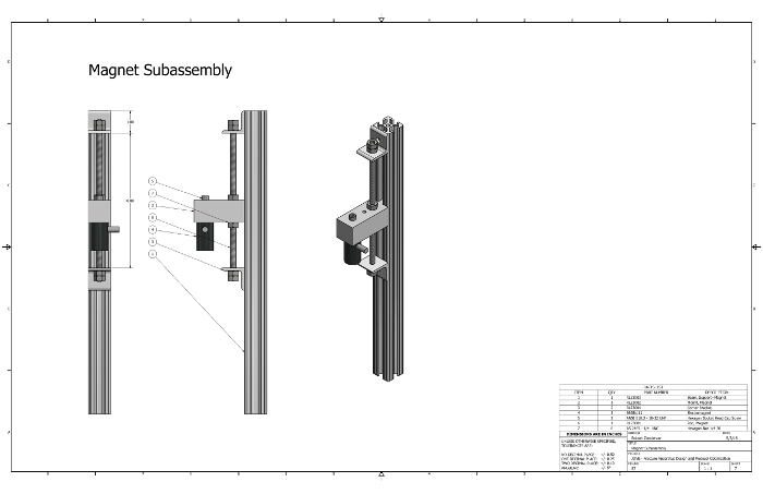 Supplementary Figure 7