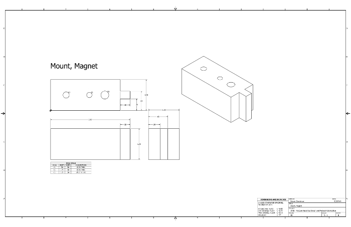 Supplementary Figure 8