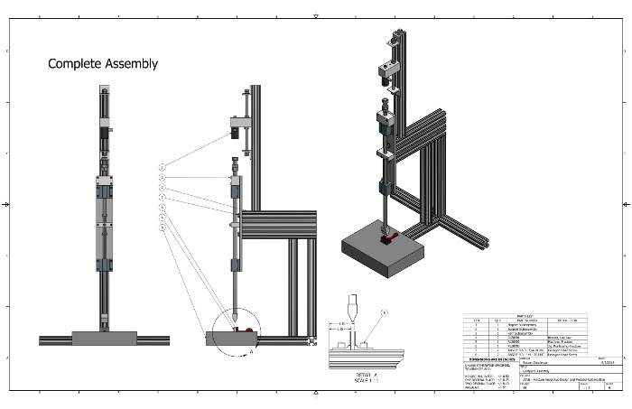 Supplementary Figure 9