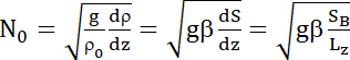 Equation 2