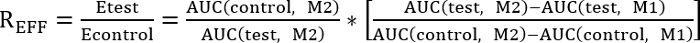 Equation 2