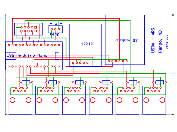 Figure 6