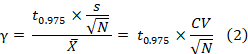 Equation 2