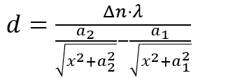 Equation 1