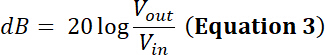 Equation 3