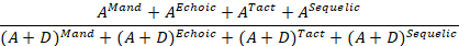 Equation 1