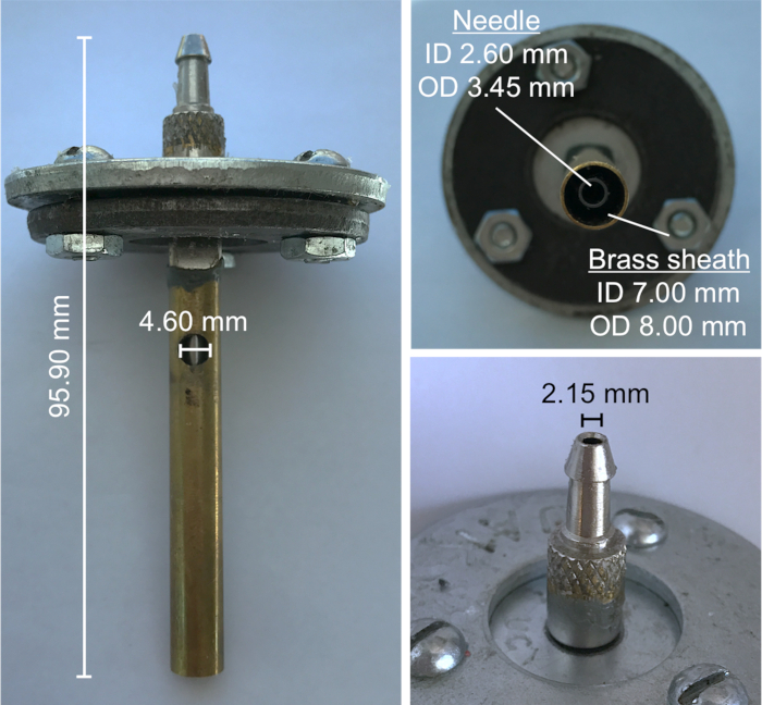 Supplemental Figure 1