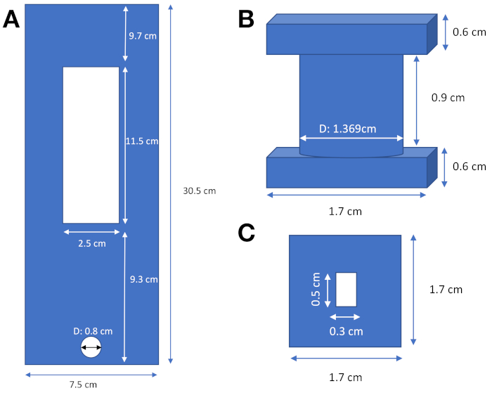 Supplemental Figure 3