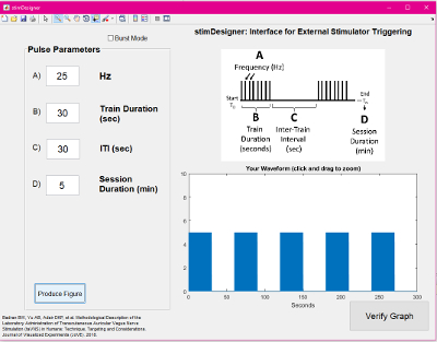 Supplemental File Figure