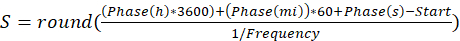 Equation 1