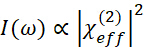 Equation 1