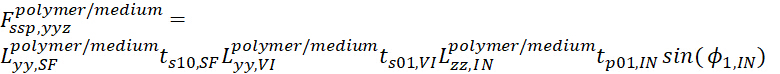 Equation 21