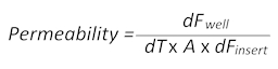 Equation 1